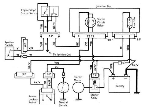 Starter Circuit Relay for 97 VN 750 